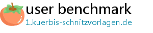 user benchmark